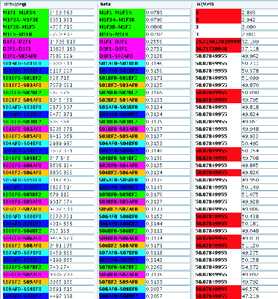 \includegraphics[width=12cm]{TOFcompare1.EPS}